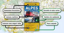 Cartotrain - Carte "Alpes 6 pays : Train+Bus"
